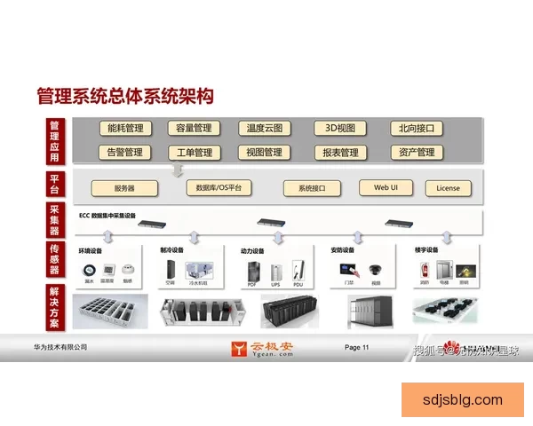 围绕8X8X服务器地址构建高效稳定网络访问解决方案与部署实践